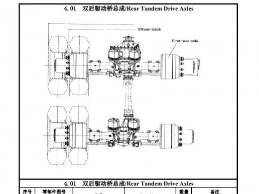 HC16 Driving axle